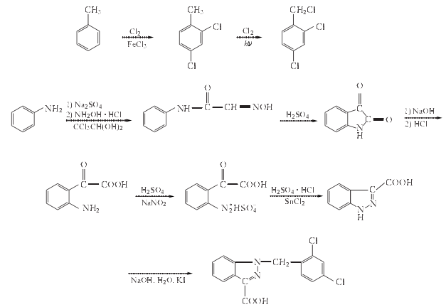 50264-69-2 preparation