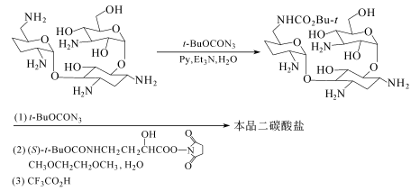 51025-85-5 preparation