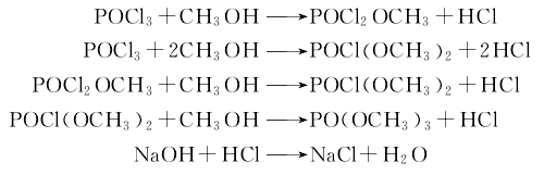 512-56-1 preparation