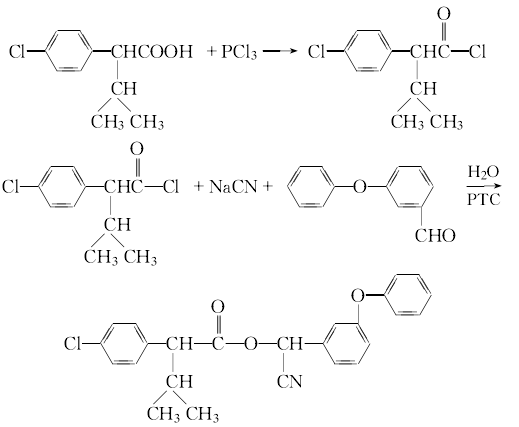 51630-58-1 preparation