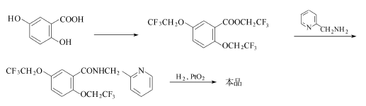 54143-55-4 preparation