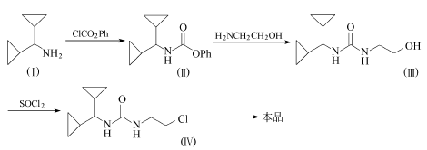 54187-04-1 preparation