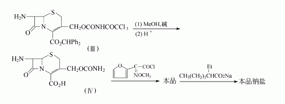 55268-75-2 preparation