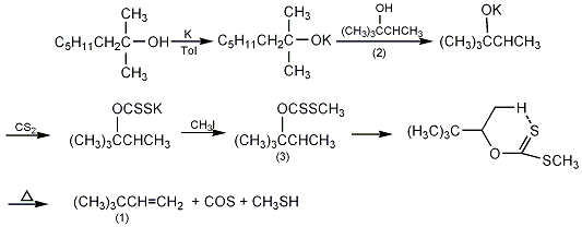 558-37-2 preparation