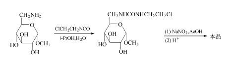 58994-96-0 preparation