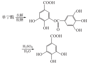 5995-86-8 preparation