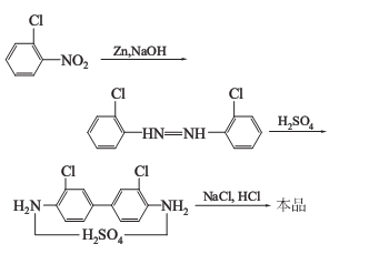 612-83-9 preparation