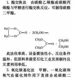 616-38-6 preparation