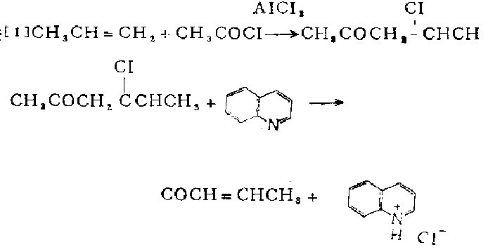625-33-2 preparation