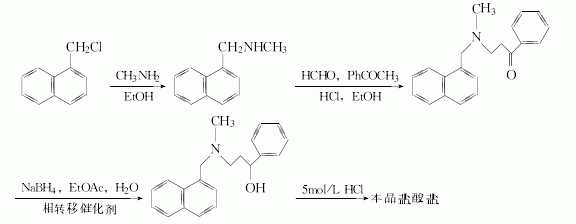 65472-88-0 preparation