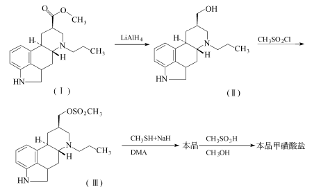 66104-22-1 preparation