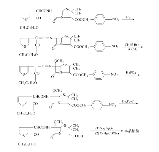 66148-78-5 preparation