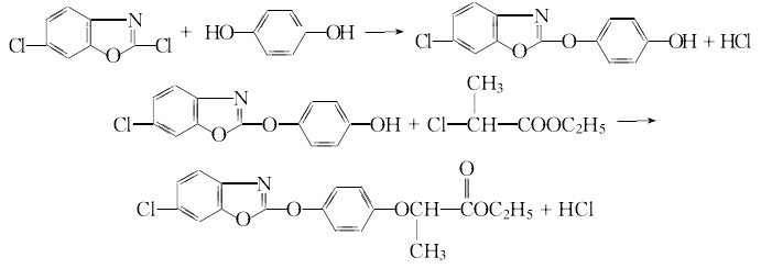 66441-23-4 preparation
