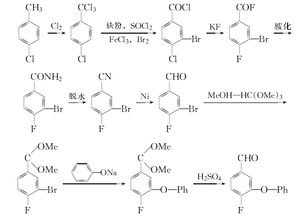 68359-37-5 preparation