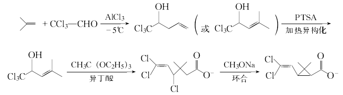68359-37-5 preparation