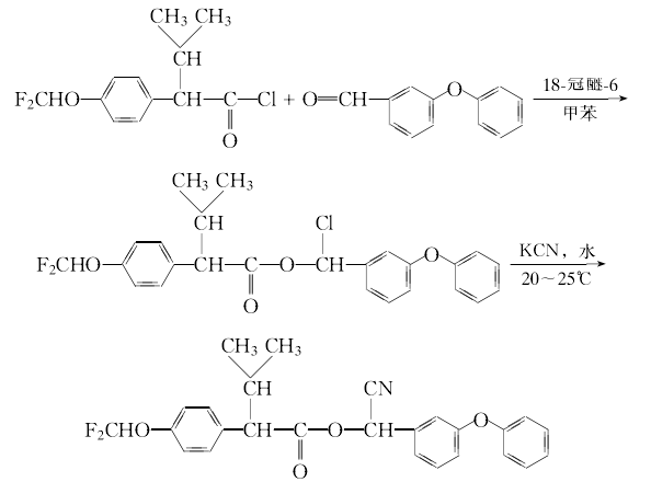 70124-77-5 preparation