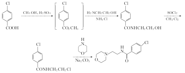 71320-77-9 preparation