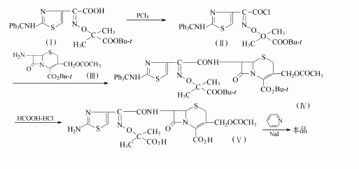 72558-82-8 preparation