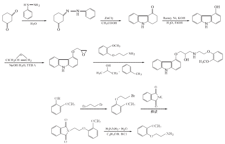 72956-09-3 preparation