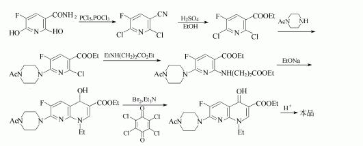74011-58-8 preparation