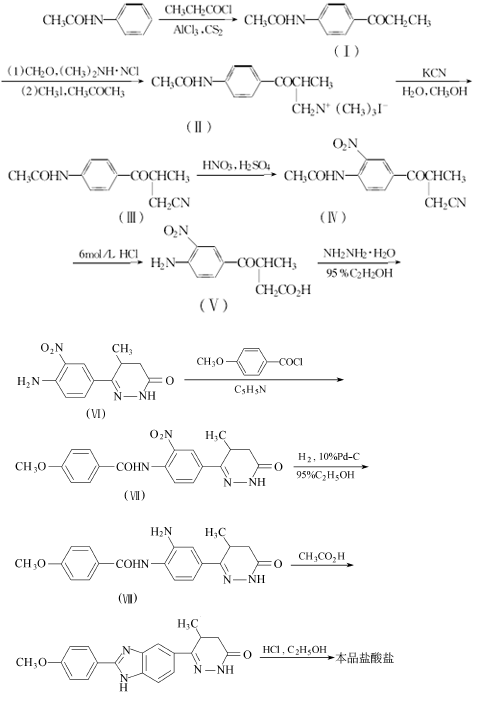 74150-27-9 preparation