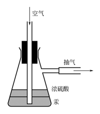 7439-97-6 preparation