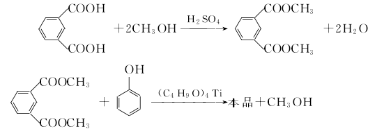 744-45-6 preparation