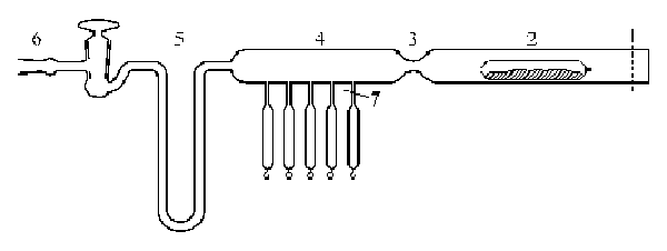 7440-46-2 preparation