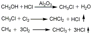 75-09-2 preparation