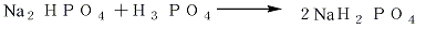 7558-80-7 preparation
