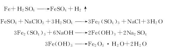 7631-86-9 preparation