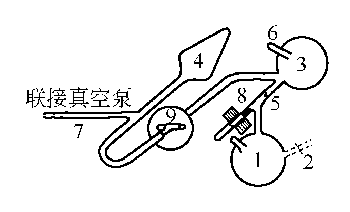 7698-05-7 preparation