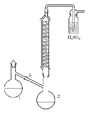 7719-09-7 preparation