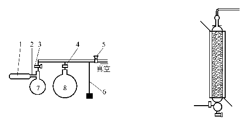 7727-37-9 preparation