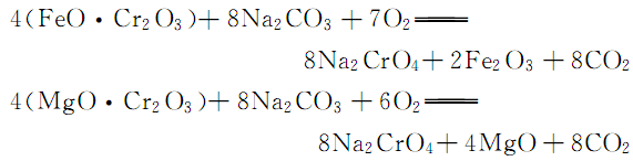 7775-11-3 preparation