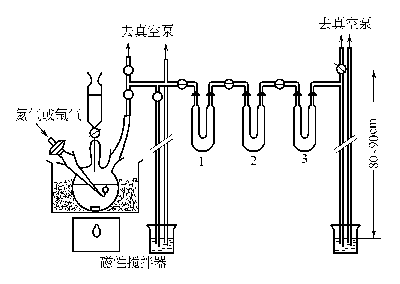 7782-65-2 preparation