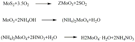 7782-91-4 preparation
