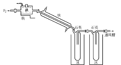 7783-66-6 preparation