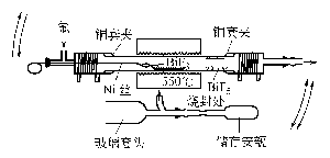 7787-62-4 preparation