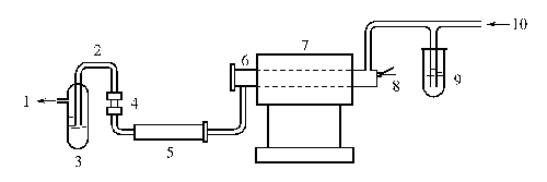 7789-19-7 preparation