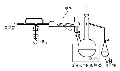 7789-61-9 preparation