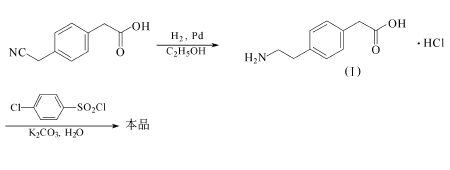 79094-20-5 preparation