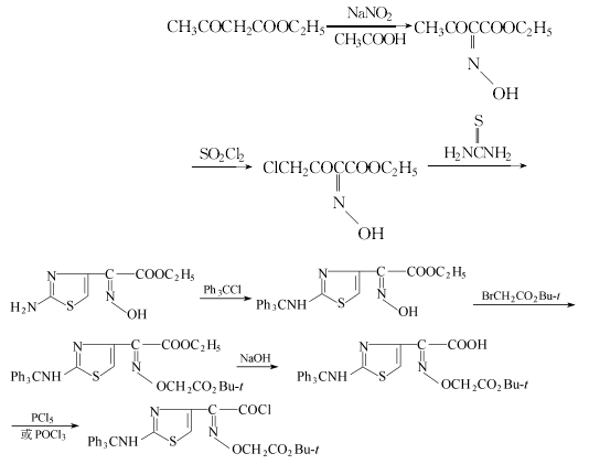 79350-37-1 preparation