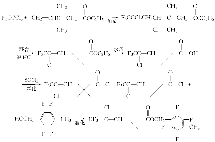 79538-32-2 preparation