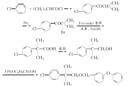 80844-01-5 preparation