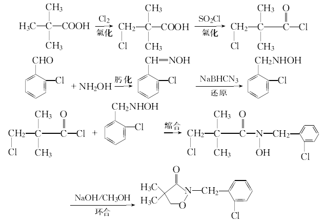 81777-89-1 preparation