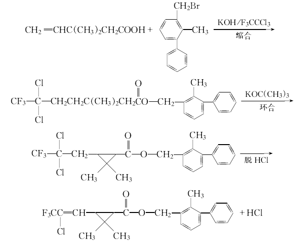 82657-04-3 preparation