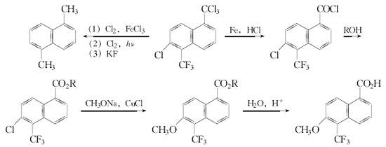 82964-04-3 preparation