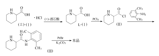 84057-95-4 preparation