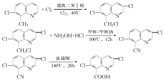 84087-01-4 preparation